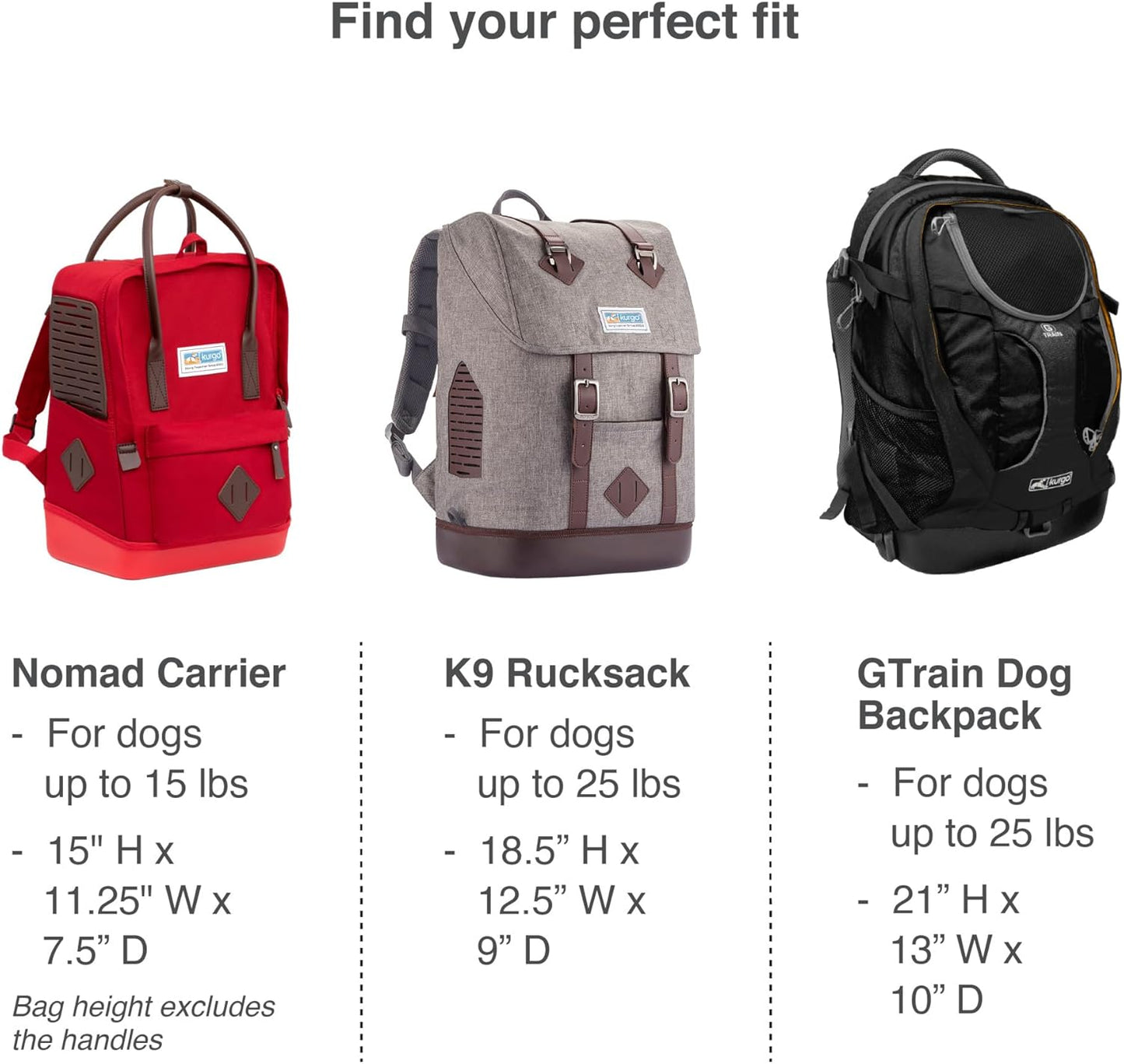 G-Train Dog Carrier Backpack - Comfortable Pet Travel Backpack for Small Dogs up to 11Kg - Rugged Design - Laptop Compartment - Armorsole Base - Water-Resistant - Heather Grey