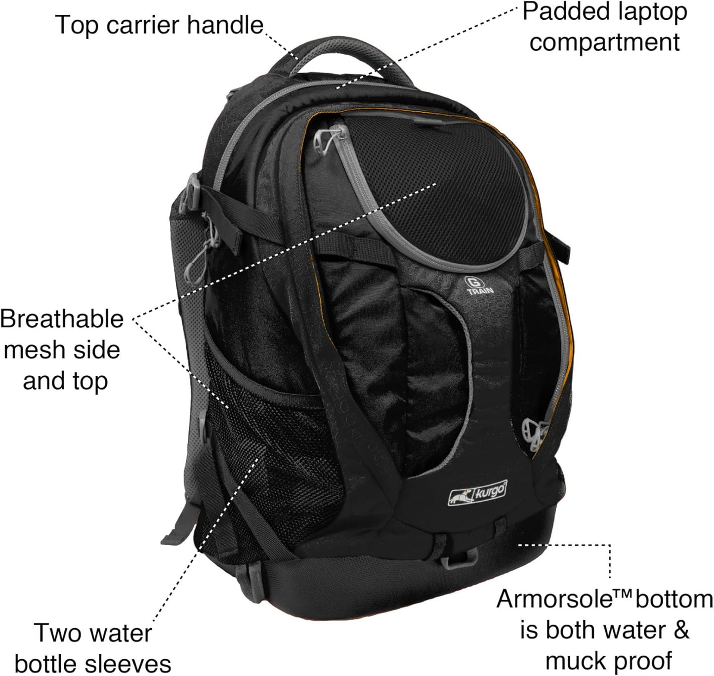 G-Train Dog Carrier Backpack - Comfortable Pet Travel Backpack for Small Dogs up to 11Kg - Rugged Design - Laptop Compartment - Armorsole Base - Water-Resistant - Heather Grey