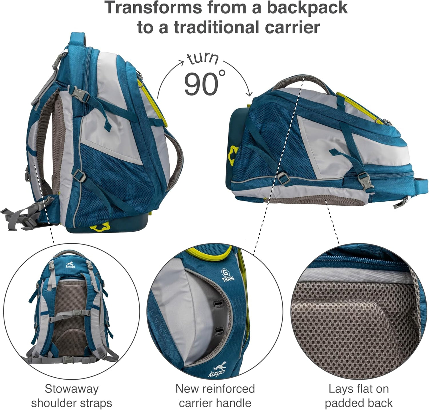 G-Train Pack, Carrier Backpack for Small Dogs and Cats, Ideal for Hiking or Travel, Waterproof Bottom, Ink Blue