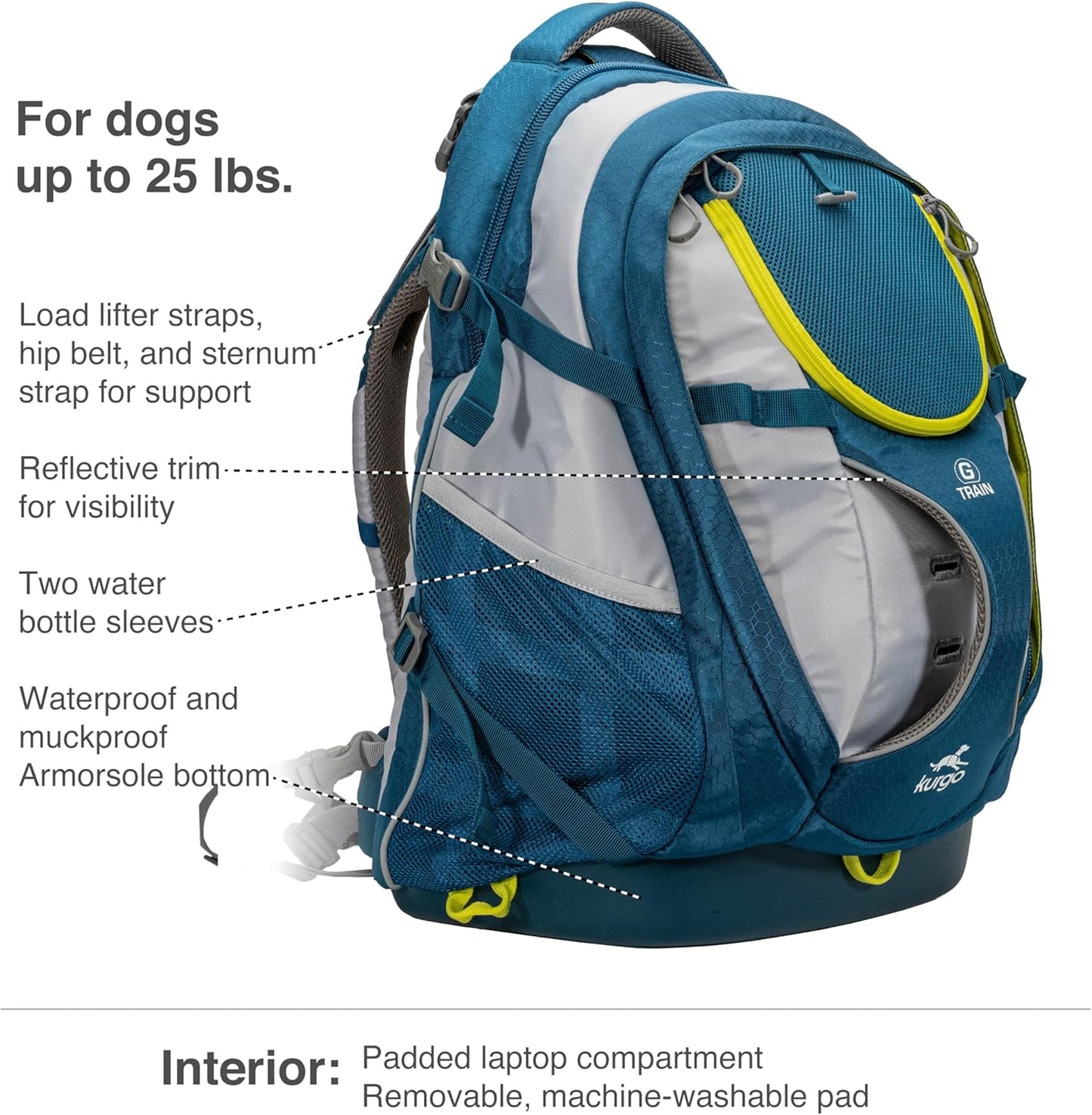 G-Train Pack, Carrier Backpack for Small Dogs and Cats, Ideal for Hiking or Travel, Waterproof Bottom, Ink Blue